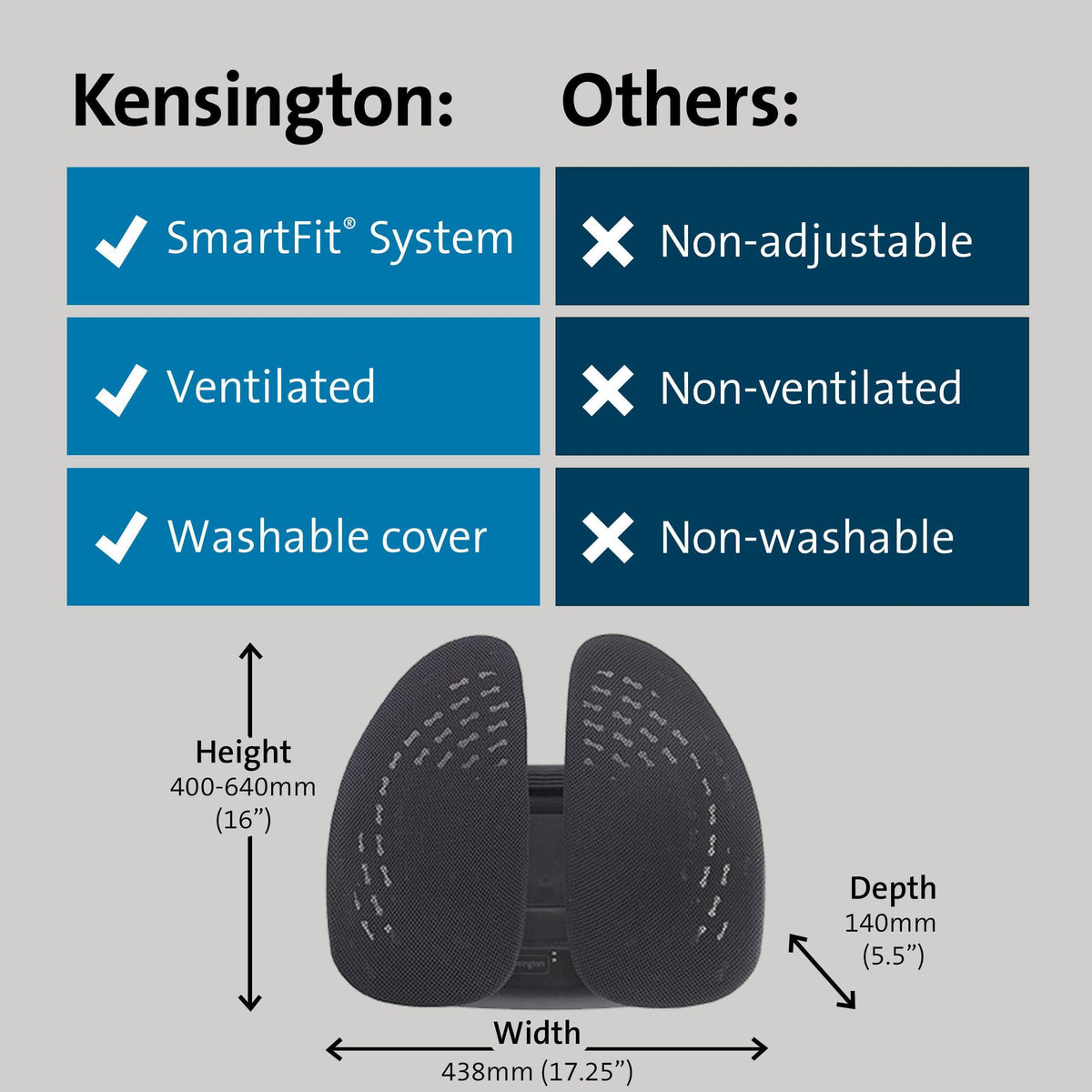 Kensington Smartfit Conform Back Rest (K60412WW)