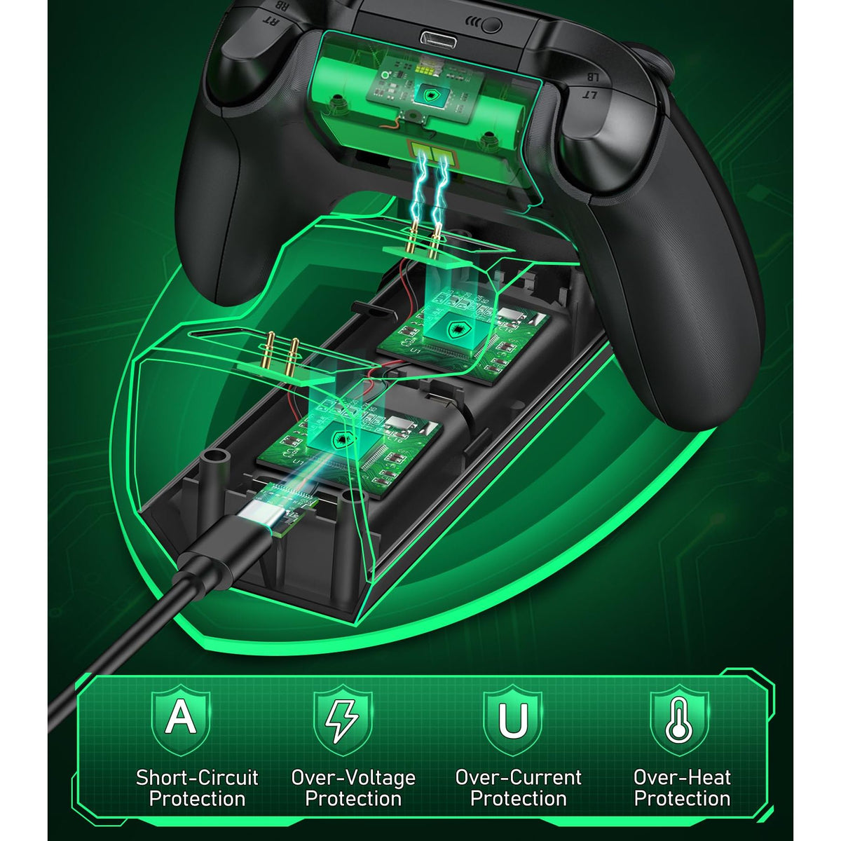 Upgraded Controller Charger Station with 2x5520mWh Rechargeable Battery Packs for Xbox One/Series X|S, Dual Charging Dock for Xbox One Battery Pack (Controller not Included)