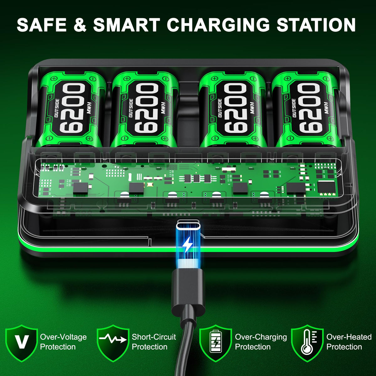 Mocagen 4 Pack 6200mAh Rechargeable Battery Pack for Xbox Series X|S/Xbox One/Elite Controller Charging Station with Touch-Sensor Light Strip, 30+hrs Playtime, Overcharge Protection