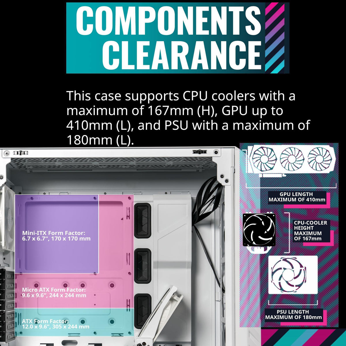 Cooler Master HAF 500 White High Airflow ATX Mid-Tower, Mesh Front Panel, Dual 200mm Customizable ARG Lighting Fans, Rotatable GPU Fan, USB 3.2 Gen 2 Type C and Tempered Glass (H500-WGNN-S00)