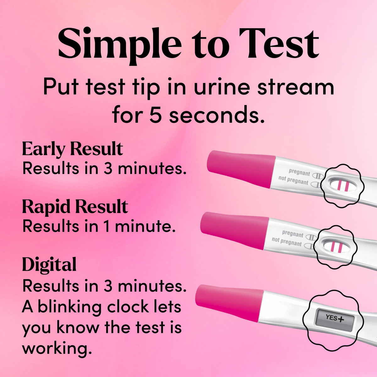 First Response Triple Check Pregnancy Test 3 ct.