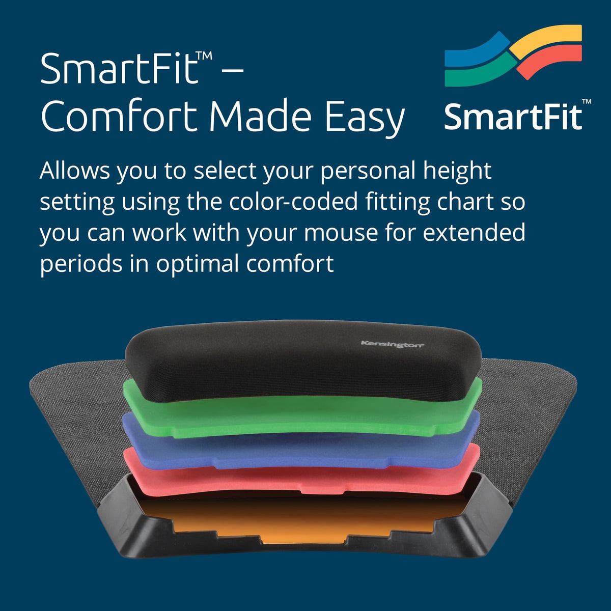 Kensington SmartFit Mouse Pad with Ergonomic Wrist Rest (K55793AM), Black, 10.4" x 10.3"