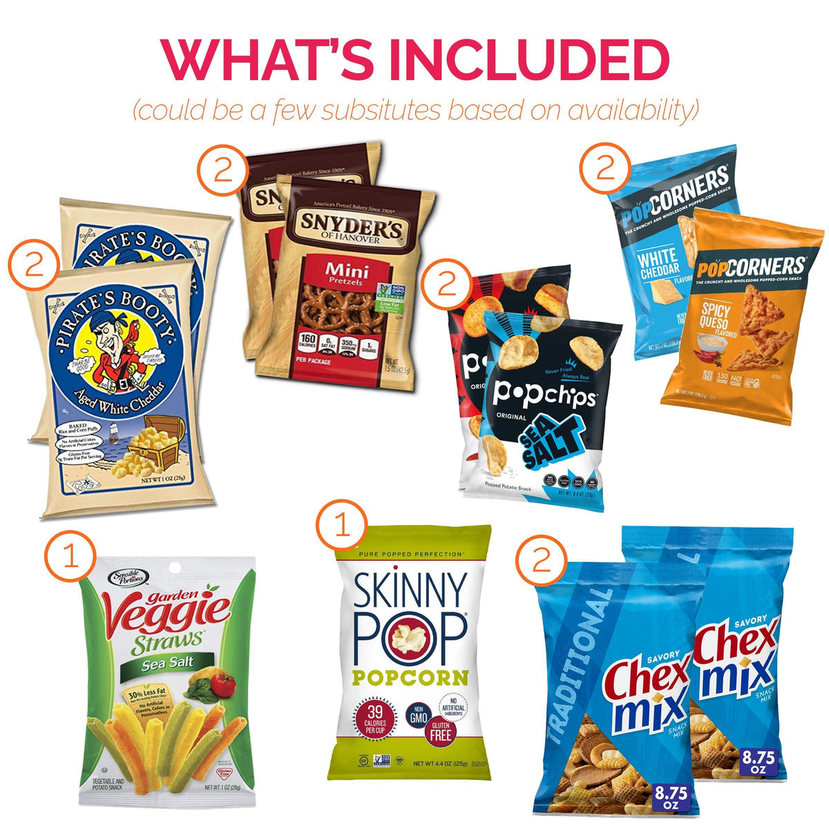 Healthy Snack Box Variety Pack Care Package (50 Count) Candy Gift Basket College Student Crave Food Box, Nutritious Bars Chips, Birthday Sweet Treats for Adults Kids Teens Boys Girls