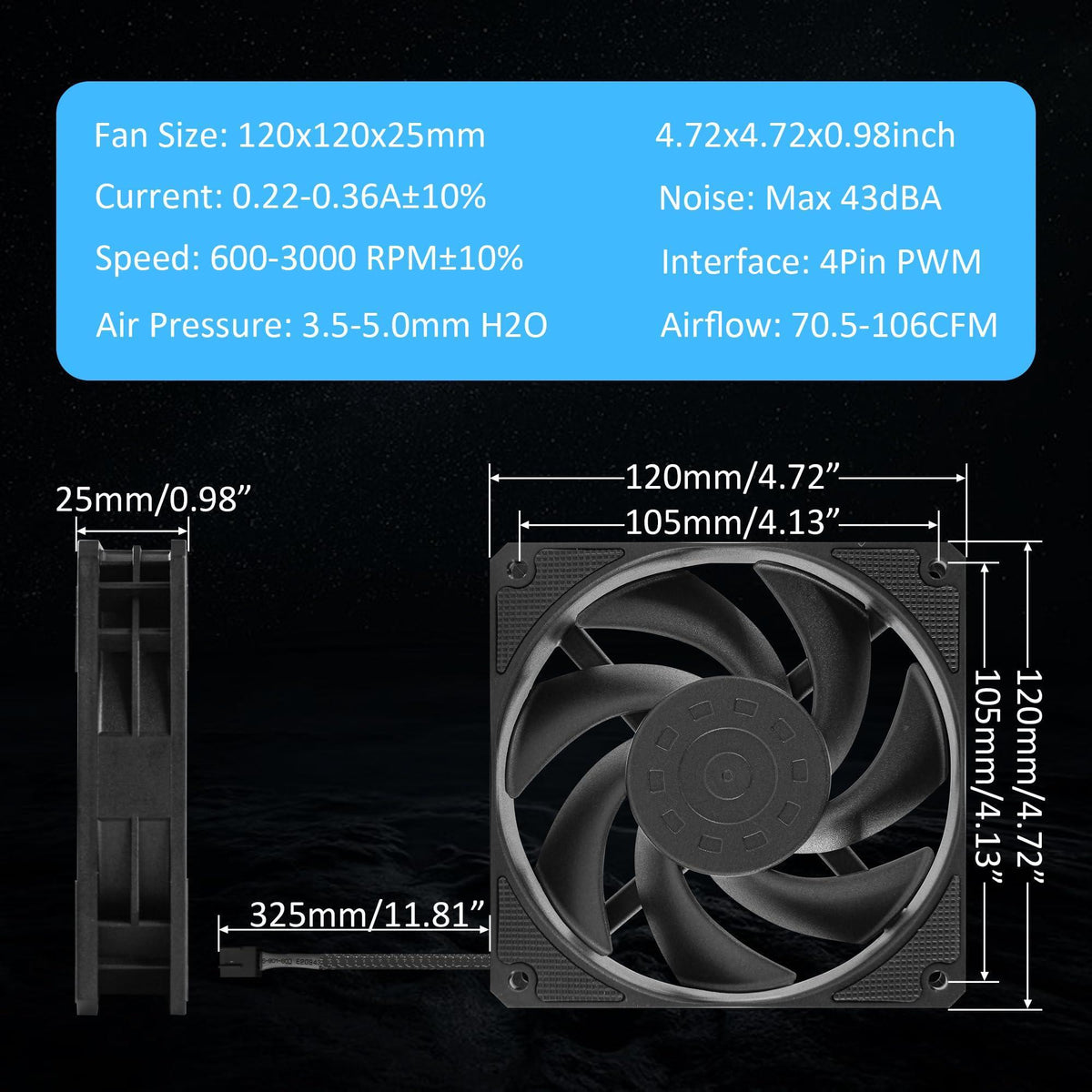 PANO-MOUNTS 120mm Case Fan Premium Magnetic Levitation High-Performance 4-Pin PWM 12025 PC Computer Cooling Fan High Speed 600-3000RPM Black