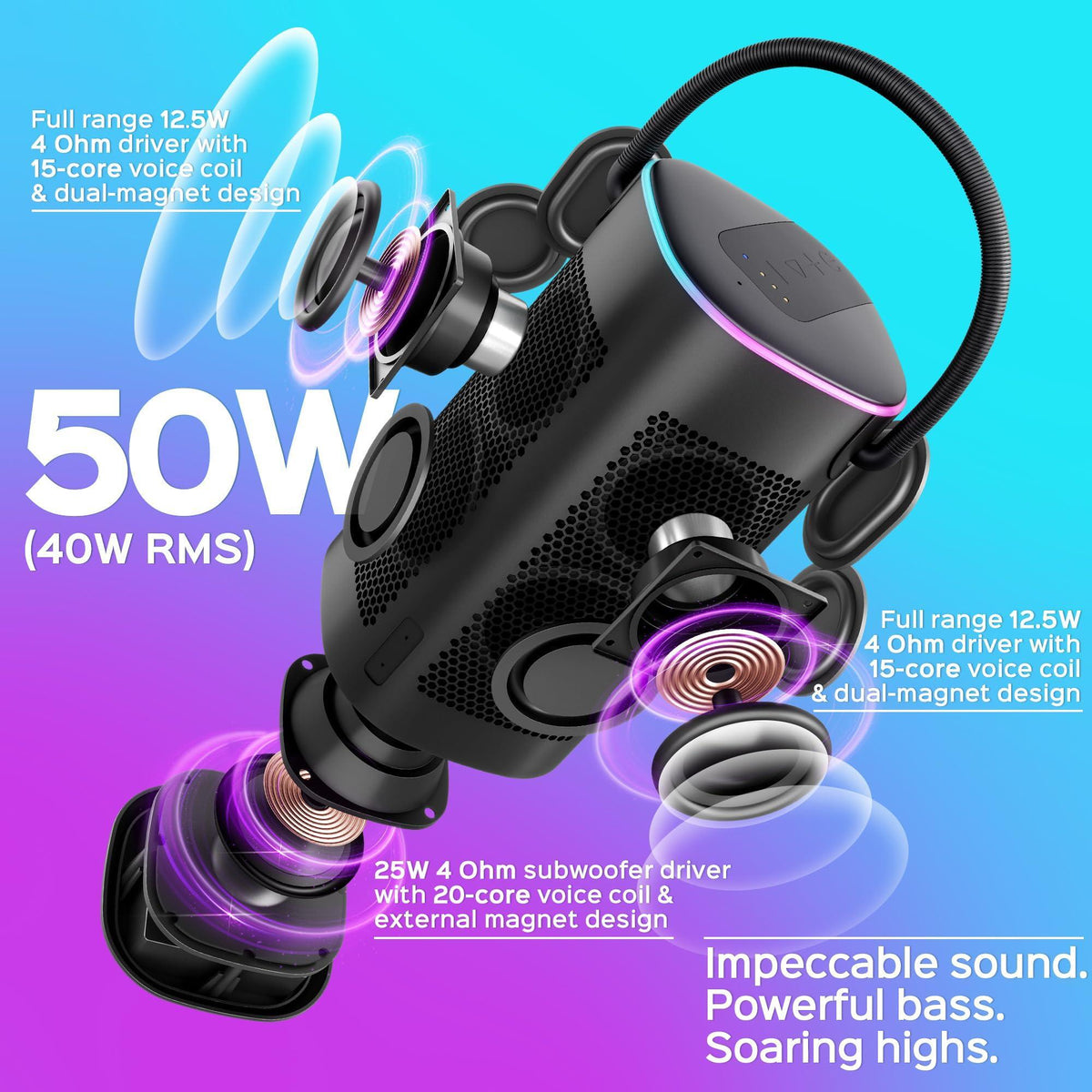 TREBLAB Portable Bluetooth Speaker with Handle - Loud 60W Stereo Sound with Deep Bass, 25H Playtime, Wireless Powerbank, RGB Lights, Dual Pairing, Waterproof - for Home Parties, Outdoor Pool, Golf