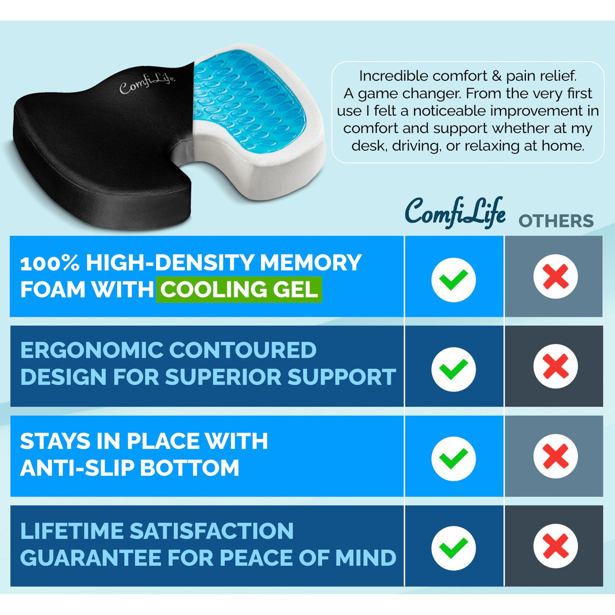 ComfiLife Premium Gel & Memory Foam Seat Cushion – Doctor Recommended Office Chair Cushion, Car Seat Cushion – Chair Cushions for Back & Sciatica Pain Relief – Seat Cushions for Office & Desk (Black)
