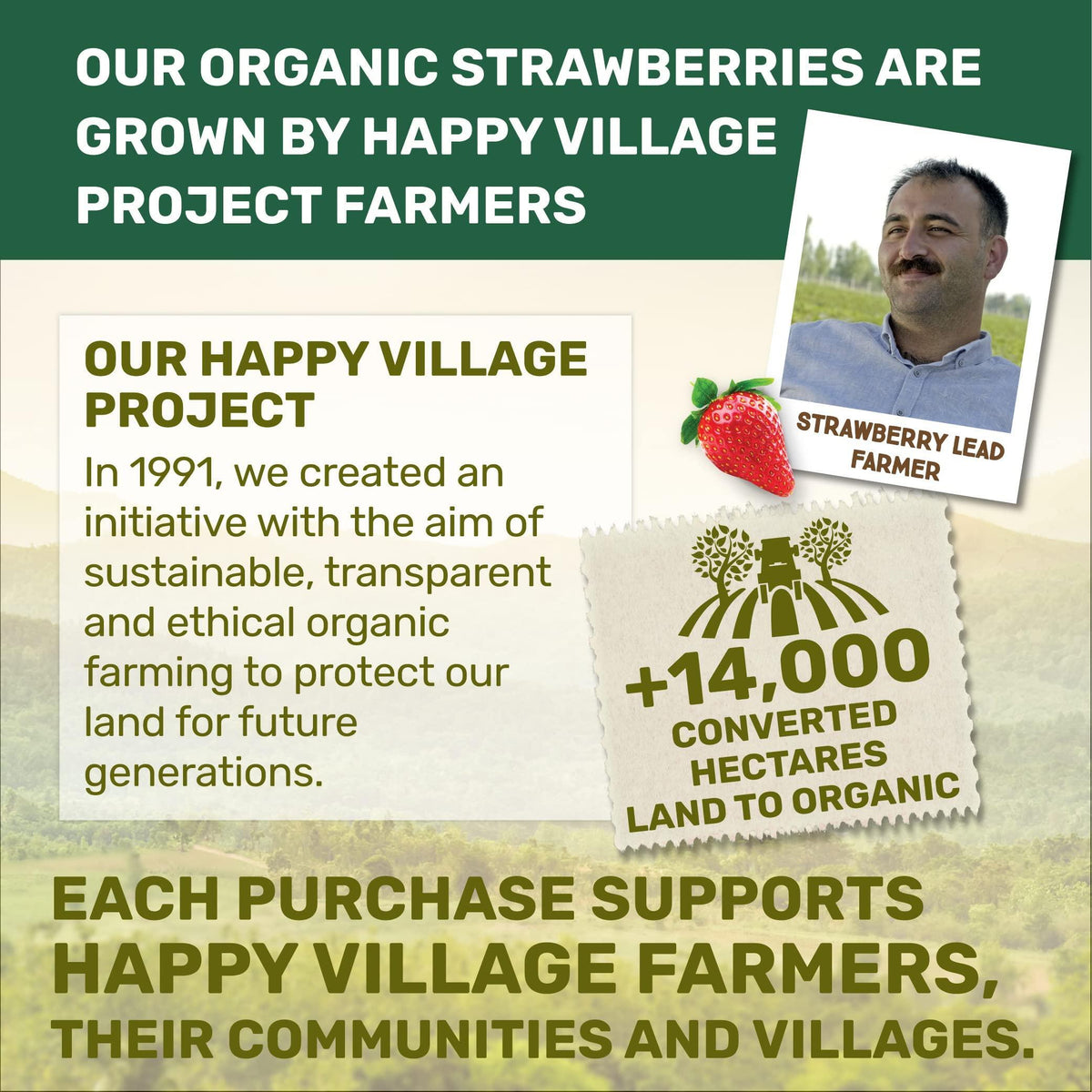 Happy Village Organic Whole Dried Strawberries, 18 OZ Resealable Pack- Soft & Juicy, Kosher, Non-GMO, No Refined Sugar, Apple Juice Infused Dried Strawberry