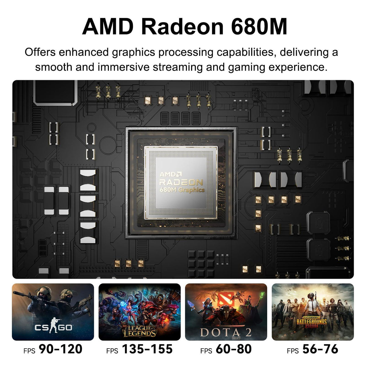 GEEKOM A6 Mini PC with AMD Ryzen 7 6800H(up to 4.7GHz), 32GB DDR5 RAM, 1TB PCIe 4.0 NVMe SSD, Radeon 680M, Compact Aluminium Design Windows 11 Pro Desktop Computer with USB4/8K UHD/Wi-Fi 6E/BT 5.2