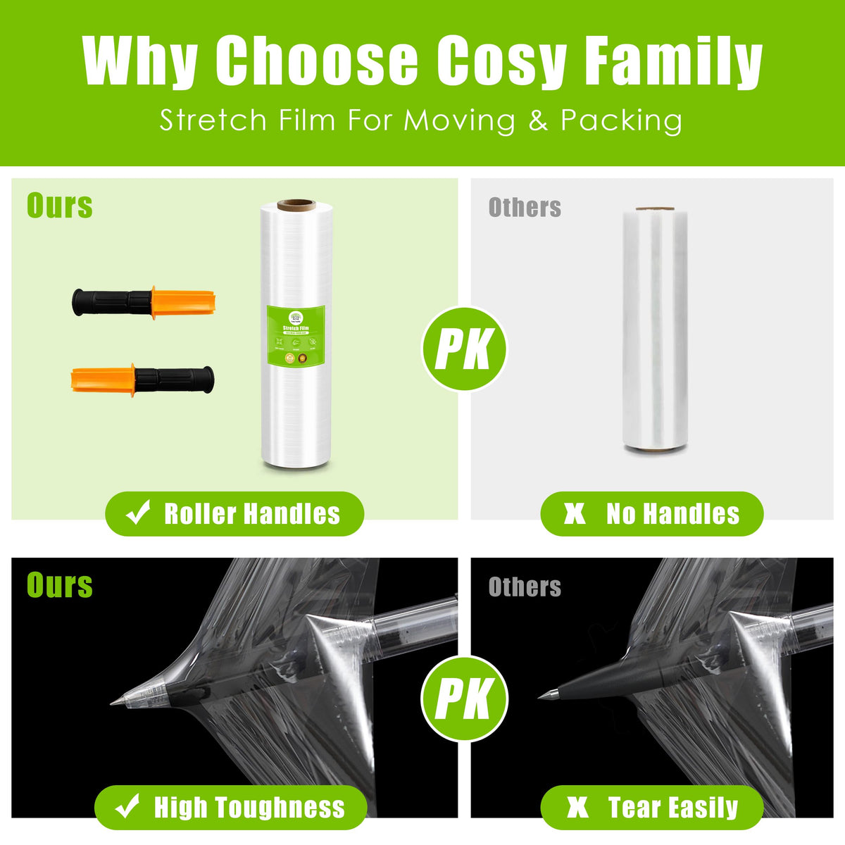 Cosy Family Plastic Wrap Stretch Film Roll - 1000ft 60 Gauge Industrial Strength 15 inch Wide Clear Plastic Wrap Roll with Handles for Pallet Wrapping Shipping Moving - Clear, Pack of 1