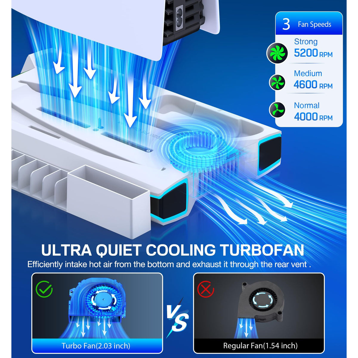LIFUFUTEE PS5 Stand, PS5/Slim/Pro Cooling Station with 2.36in Cooling Fan, Controller Charger Station for PS5 Accessories, Light, Headset Holder, 3 Charger Ports for PlayStation 5 Slim/Pro Console