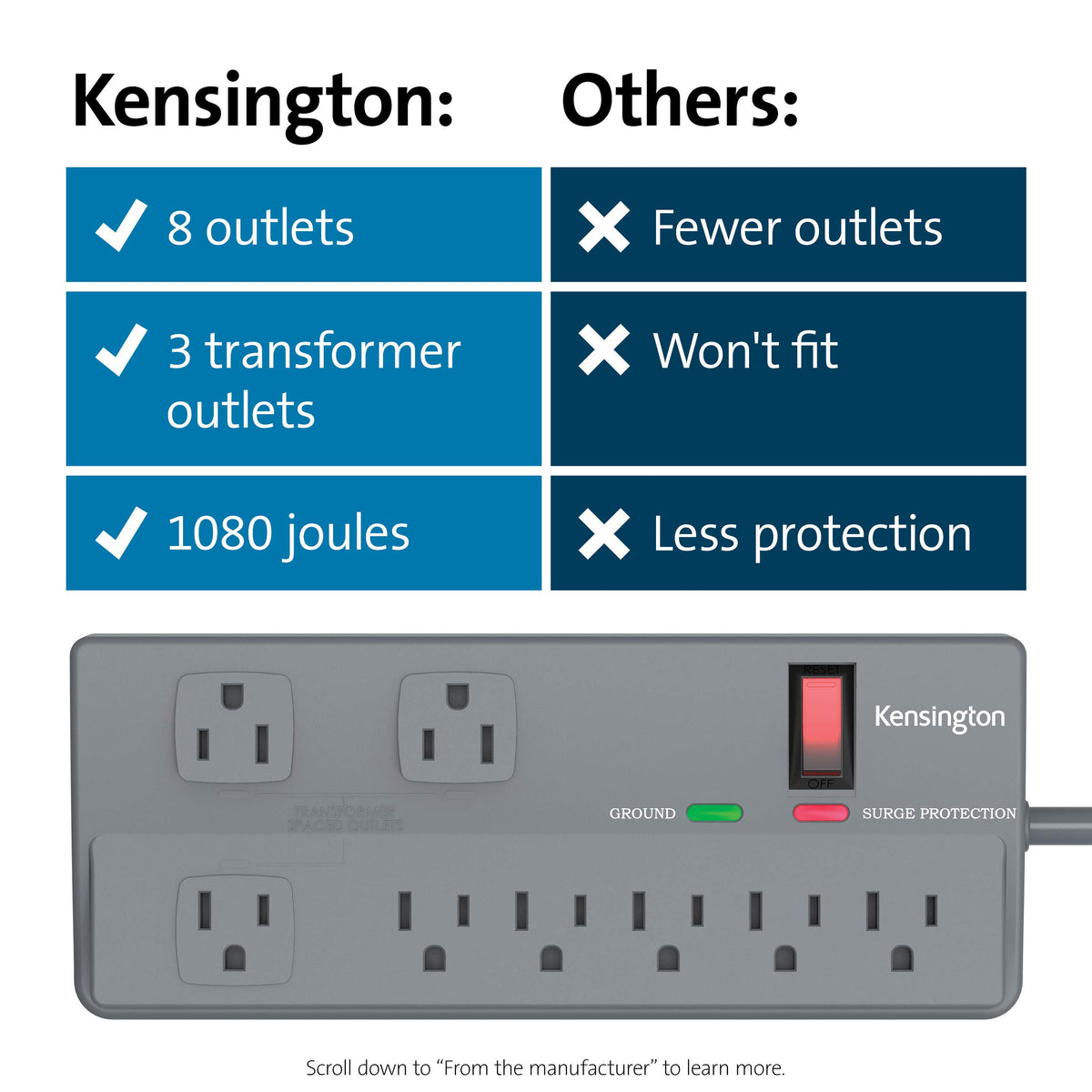 Kensington Guardian 8-Outlet, 6-Feet Cord, & 1080 Joules Premium Surge Protector (K38218NA)