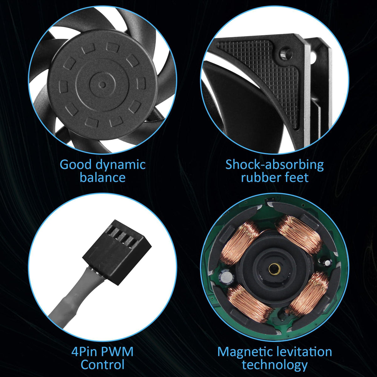 PANO-MOUNTS 120mm Case Fan Premium Magnetic Levitation High-Performance 4-Pin PWM 12025 PC Computer Cooling Fan High Speed 600-3000RPM Black