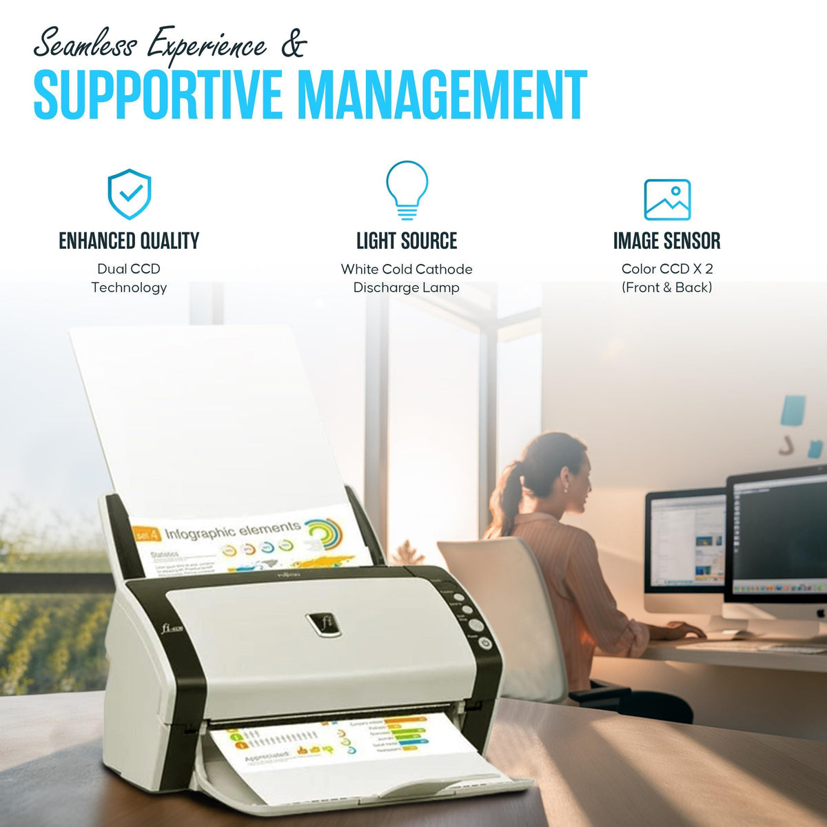 FI-6130 Fujitisu Document Scanner ADF - 1 Year Warranty - Duplex Sheet-Fed Document Scanner with 24V, USB 2.0 Cable & Microfiber Cleaning Cloth (Renewed)