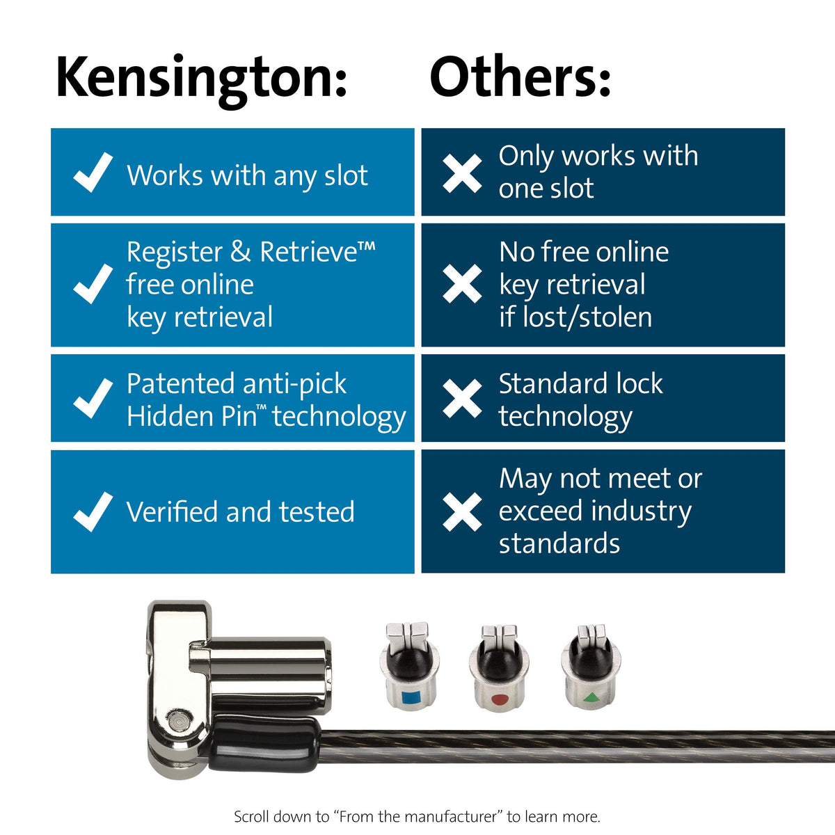 Kensington Universal 3-in-1 Keyed Laptop Locking Cable, Computer Security Keyed Lock, T-bar, Nano, Wedged-shaped (K62318WW)