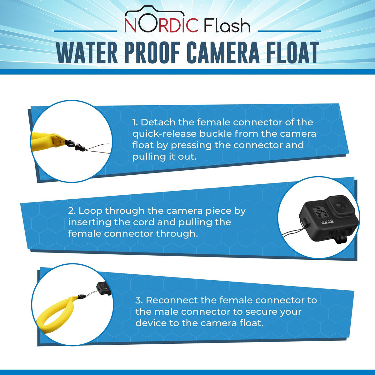 Waterproof Camera Float (2-pack) Floating Camera Strap for Underwater GoPro/Panasonic Lumix/Nikon COOLPIX AW110/Canon PowerShot D20 - Float Case Around Wrist Save Device from Sinking - 1 Year Warranty