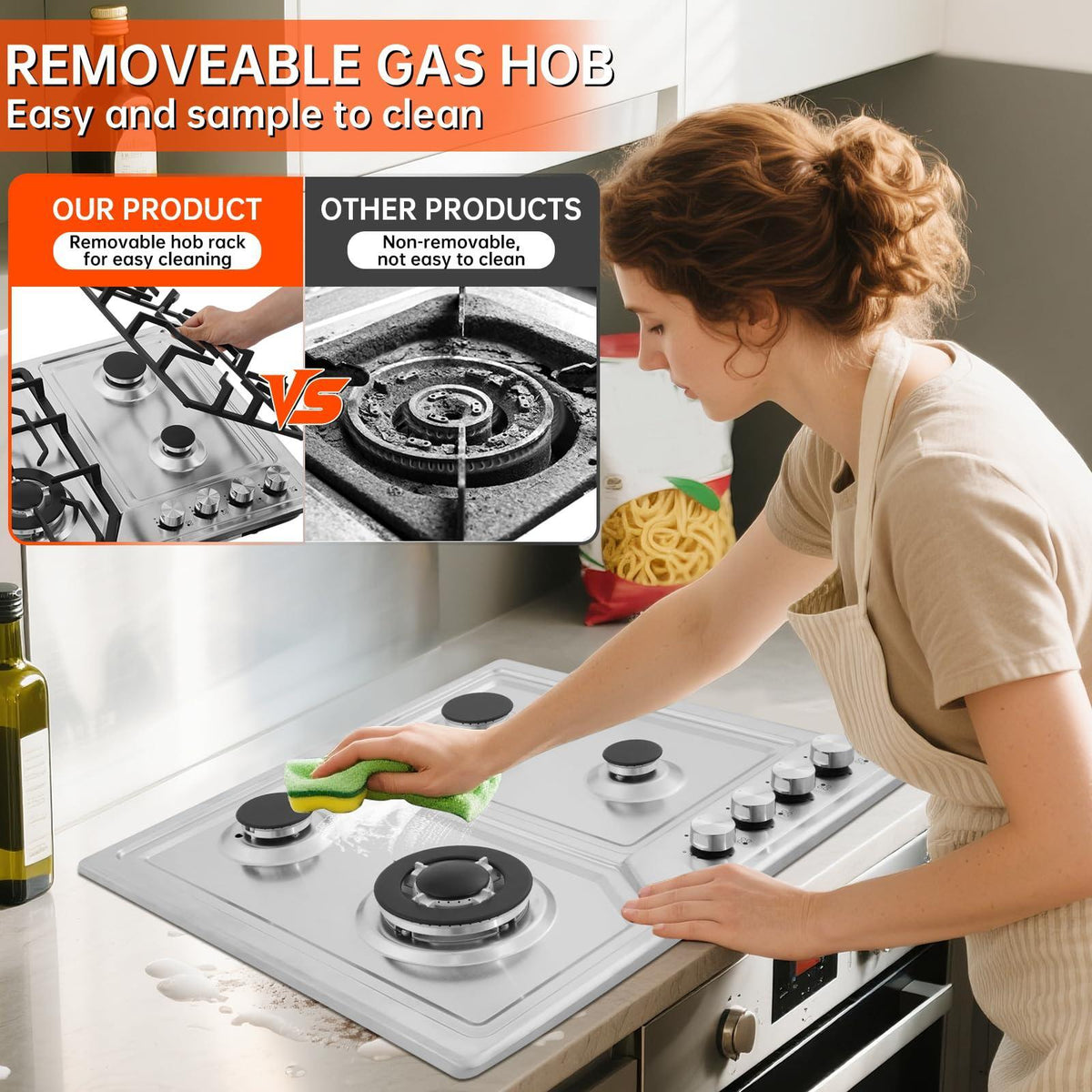 22″x20″ Built in Gas Cooktop 4 Burners Stainless Steel Stove with NG/LPG Conversion Kit Thermocouple Protection and Easy to Clean (20Wx22L)