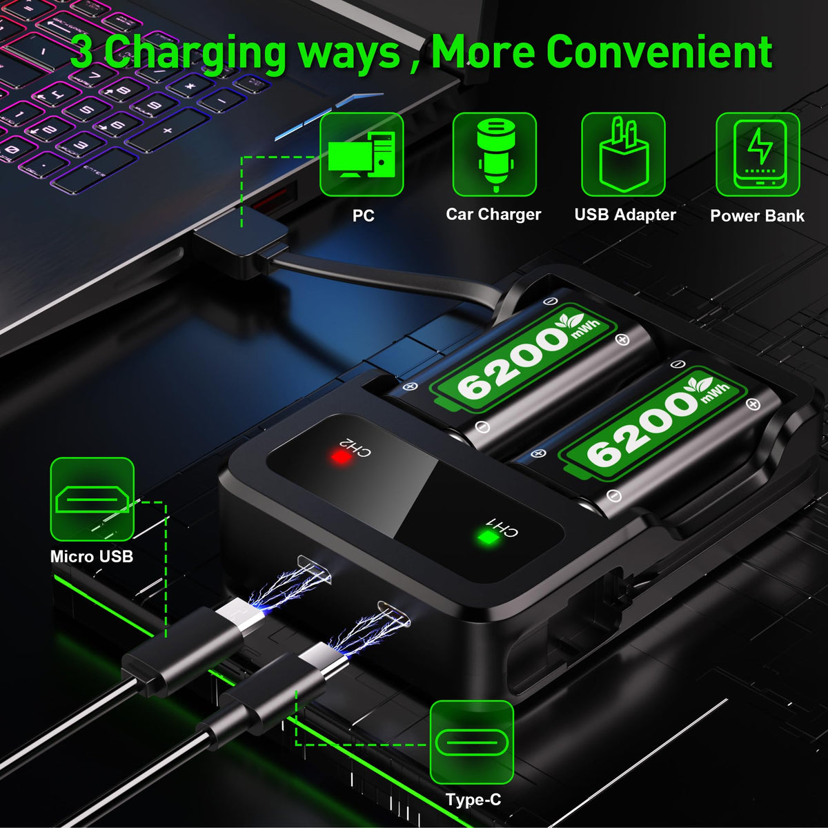 Ukor Fast Charging 2x6200mWh Rechargeable Battery Packs with Charger for Xbox One/Xbox Series X|S Xbox One S/Xbox One X/Xbox One Elite Wireless Controller, Lasting Intelligent Protection