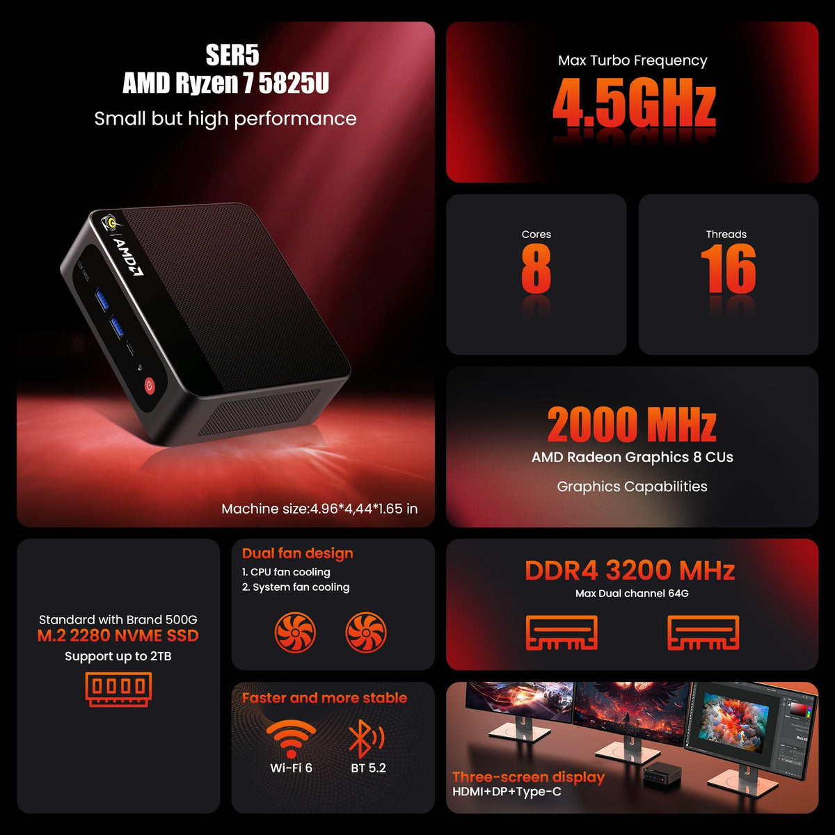 Beelink Mini PC, SER5 Pro 5825U AMD Ryzen 7 (Up to 4.5GHz) 16GB DDR4 500GB PCle 3.0 SSD Mini Desktop Computer, 2.5G LAN, Wifi6/BT5.2,HDMI/DP/Type-c/4K Triple Display Micro PC