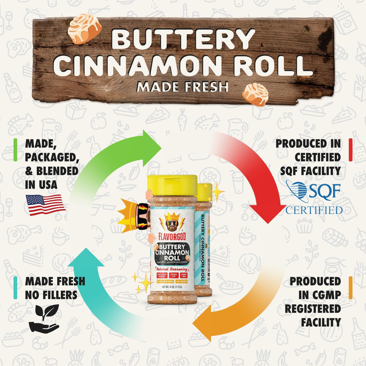 Flavor God Buttery Cinnamon Roll Seasoning Topper Mix, Natural Healthy Blend For Chocolate Donuts, Coffee, Oatmeal, Pancakes, Sandwiches, Fruit, Ice Cream, Low Sodium, Kosher, Gluten & Dairy Free