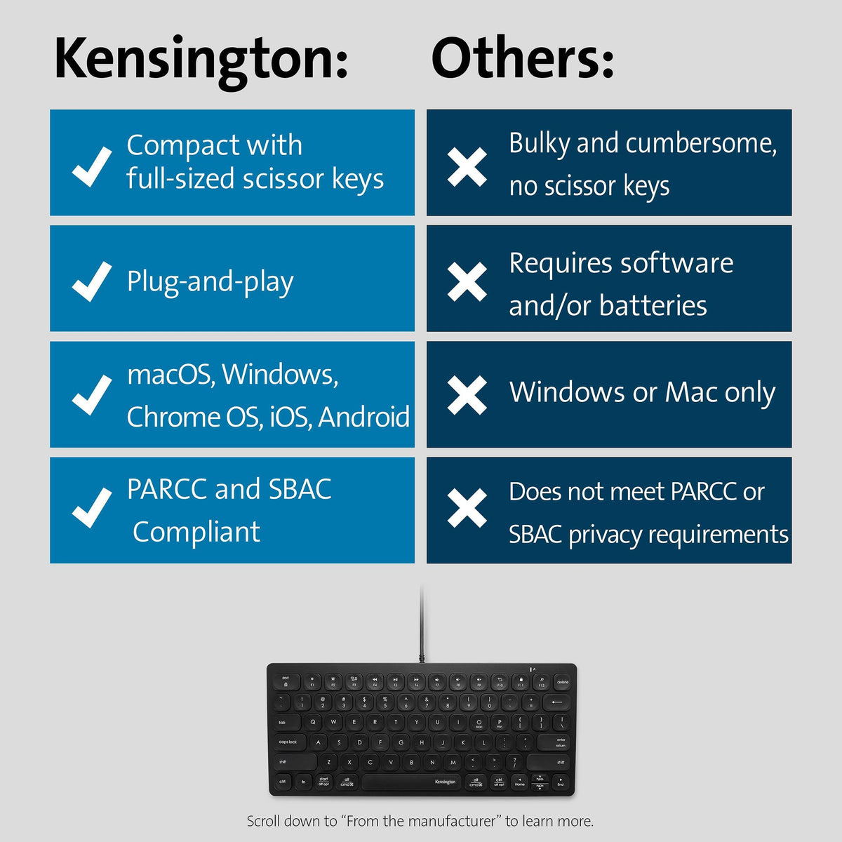 Kensington Compact iPad Keyboard with Lightning Connector (K75505US),Black