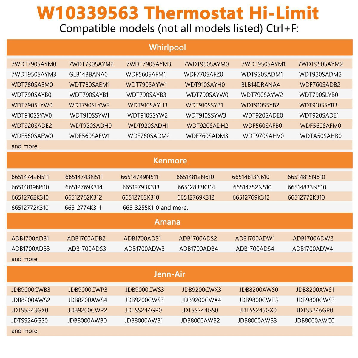 W10339563 Thermostat Replacement for Whirlpool Dishwashers W10195091 WPW10195091 PS11750035 Compatible with Multiple Models