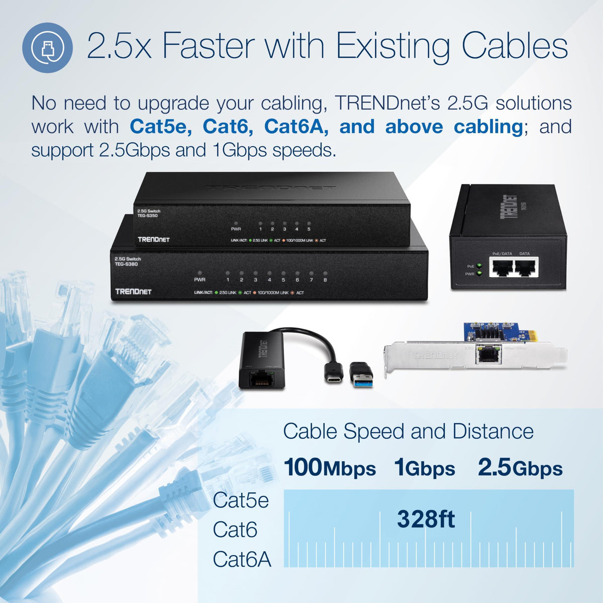TRENDnet 5-Port Unmanaged 2.5G Gaming Switch, TEG-S350, 5 x 2.5GBASE-T Ports, 25Gbps Switching Capacity, Ethernet Splitter, NDAA & TAA Compliant, Fanless, Wall Mountable, Lifetime Protection, Black
