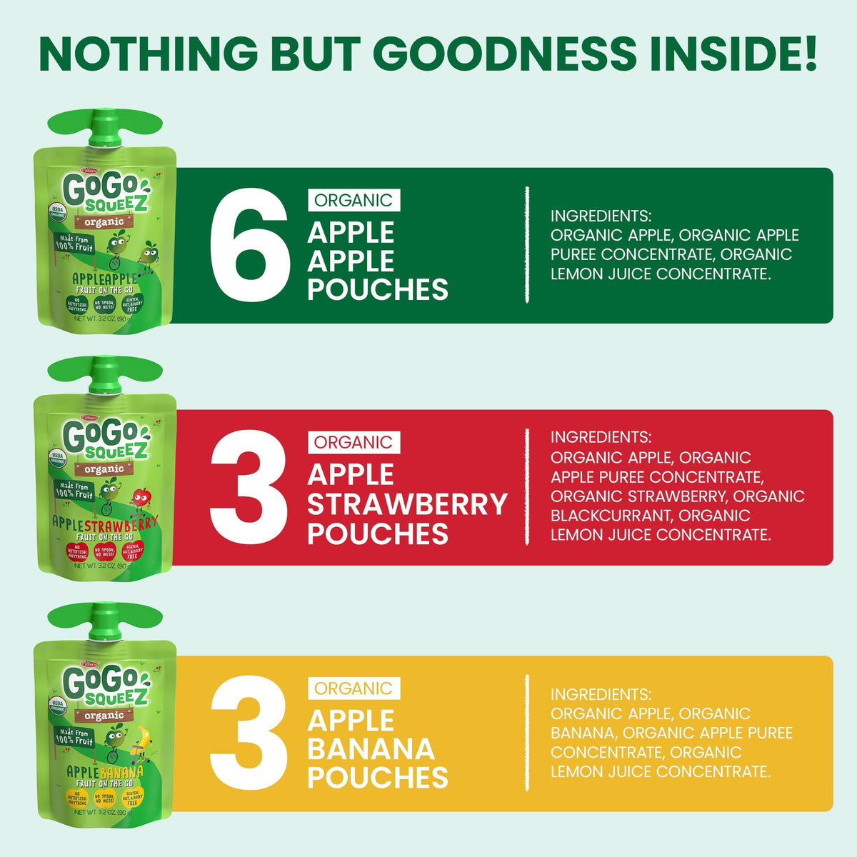 GoGo squeeZ Organic Applesauce and Fruit Puree, Variety Pack, Apple, Strawberry & Banana, 3.2 oz (Pack of 12), Unsweetened Organic Fruit Snacks for Kids, No Gluten, Nut & Dairy, BPA Free Pouches