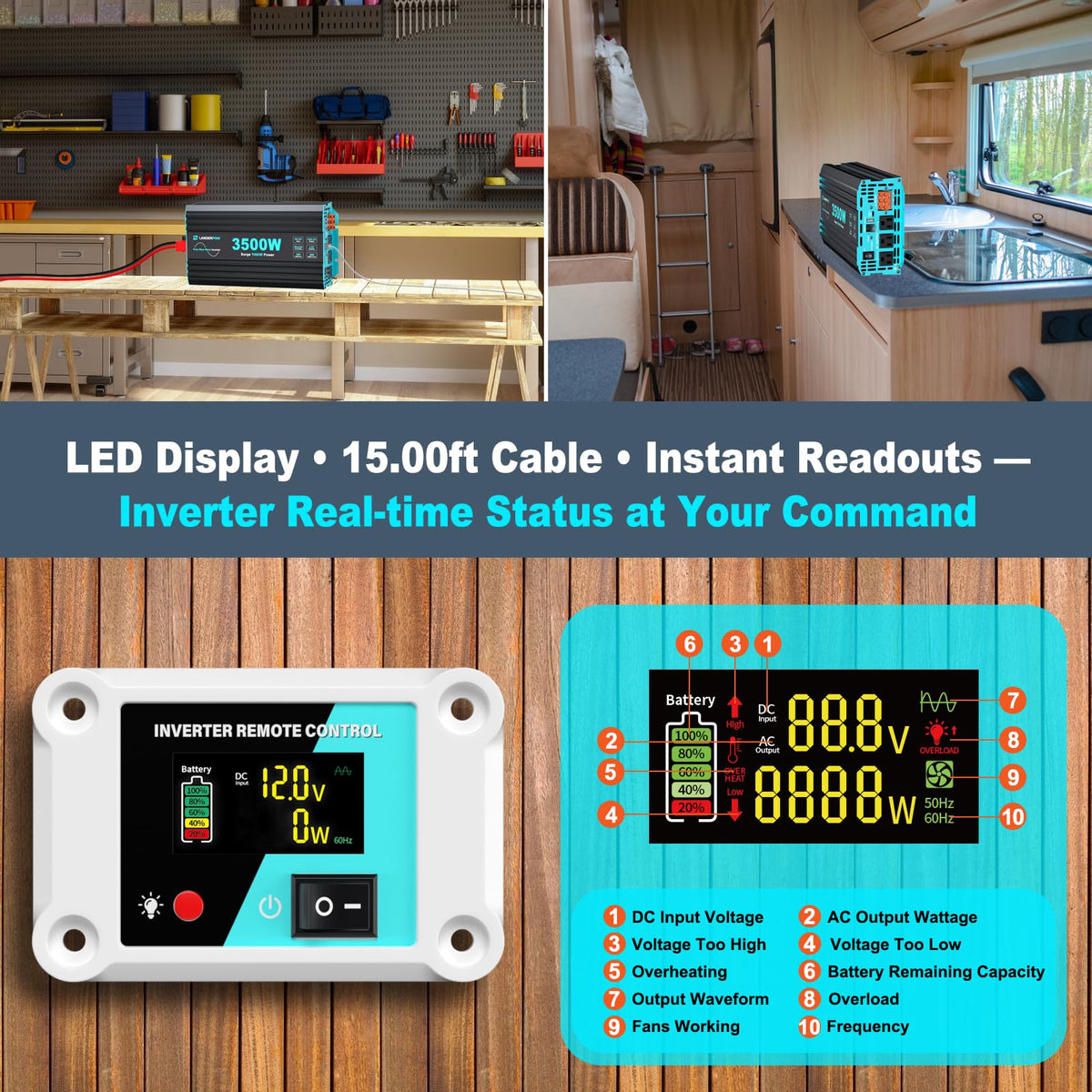 LANDERPOW Pure Sine Wave 3500W Power Inverter 12V DC to 120V AC for RV, Truck, Home, Off-Grid, Solar, Inverter with 3 AC Outlet, 30W USB-C, 5V 3.1A USB, Hardwire Port, 15FT Remote Control, Surge 7000W