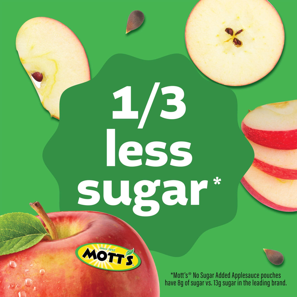 Mott's No Sugar Added Applesauce Variety Pack, 4 Flavors – Apple, Strawberry, Cinnamon & Blueberry, Made from Real Fruit, No Artificial Flavors, 3.2 Clear Pouches, 20 Pack
