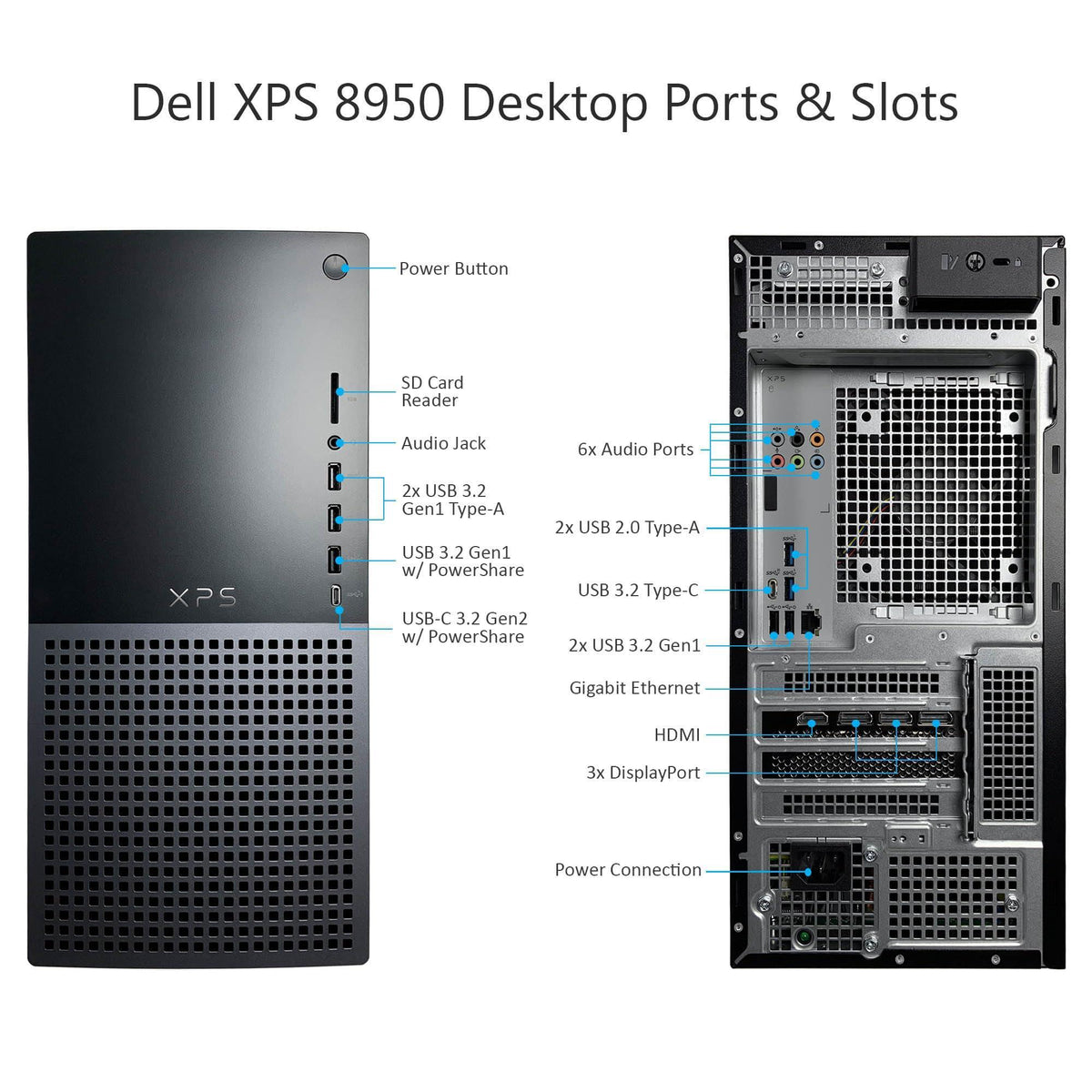 Dell OptiPlex 7000 7020 Desktop Computer - Intel Core i3 14th Gen i3-14100 - 8 GB - 256 GB SSD - Small Form Factor