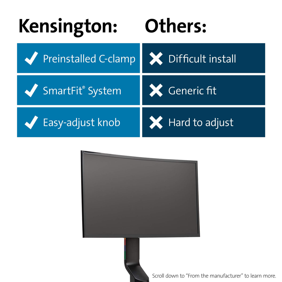 Kensington SmartFit Space Saving Single Monitor Arm (K55512WW)
