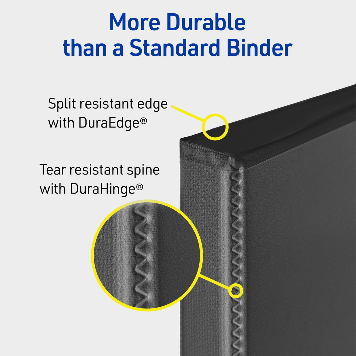 Avery Durable View 3 Ring Binder, 2 Inch Slant Rings, 530-Sheet Capacity, DuraHinge, 2.8 Inch Wide Spine, Customizable Clear Cover and Spine, 1 Black Binder (17031)