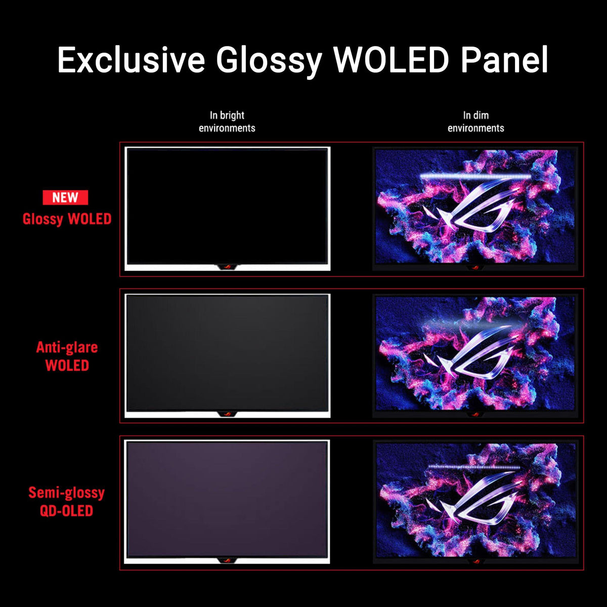 ASUS ROG Strix 27” 1440P OLED Gaming Monitor (XG27AQDMG) - QHD, Glossy OLED, 240Hz, 0.03ms, Custom Heatsink, Anti-flicker,Uniform Brightness, G-SYNC Compatible, 99% DCI-P3, DisplayWidget, 3yr warranty