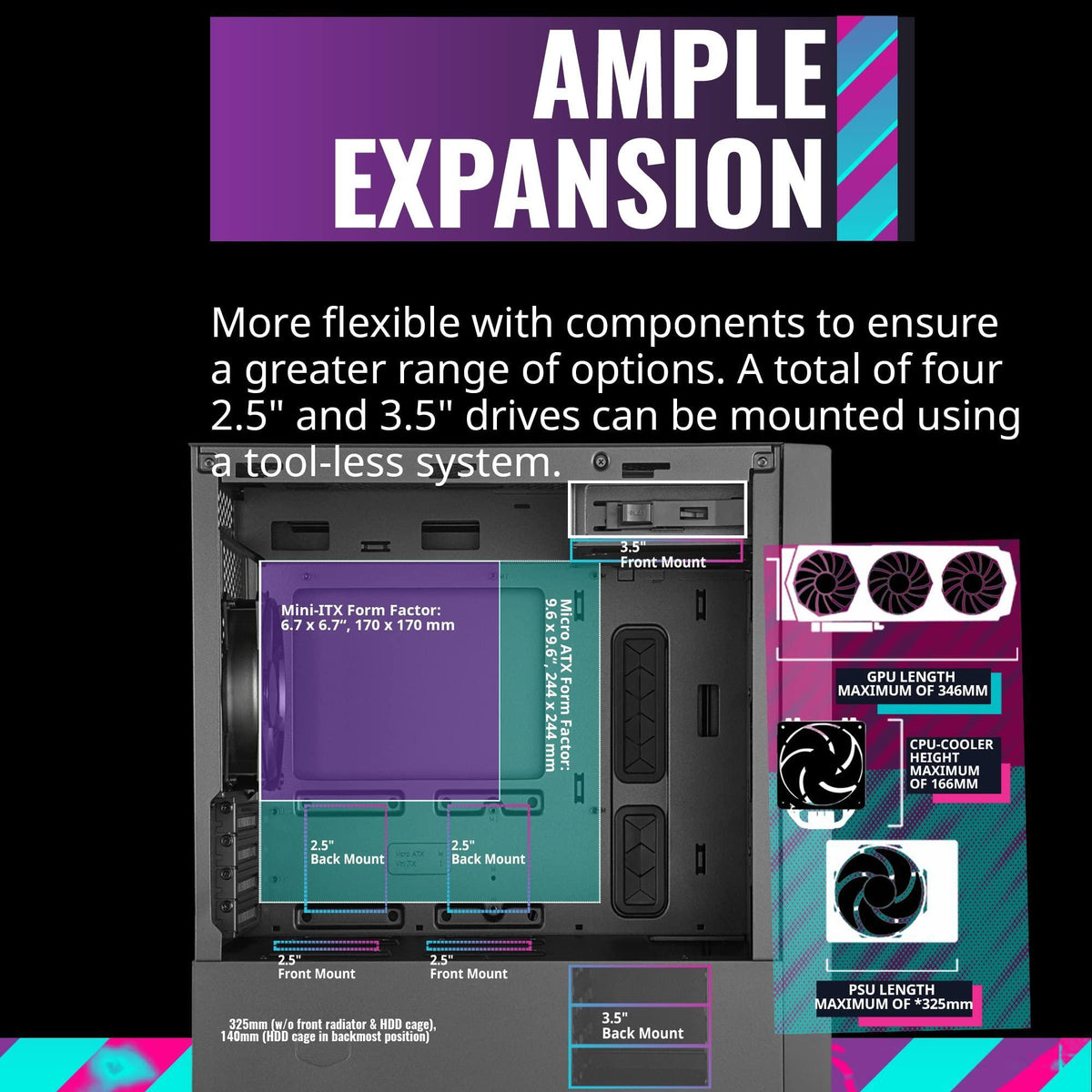 Cooler Master MasterBox NR400 Micro-ATX Tower with Front Mesh Ventilation, Minimal Design, Tempered Glass Side Panel and Single Headset Jack