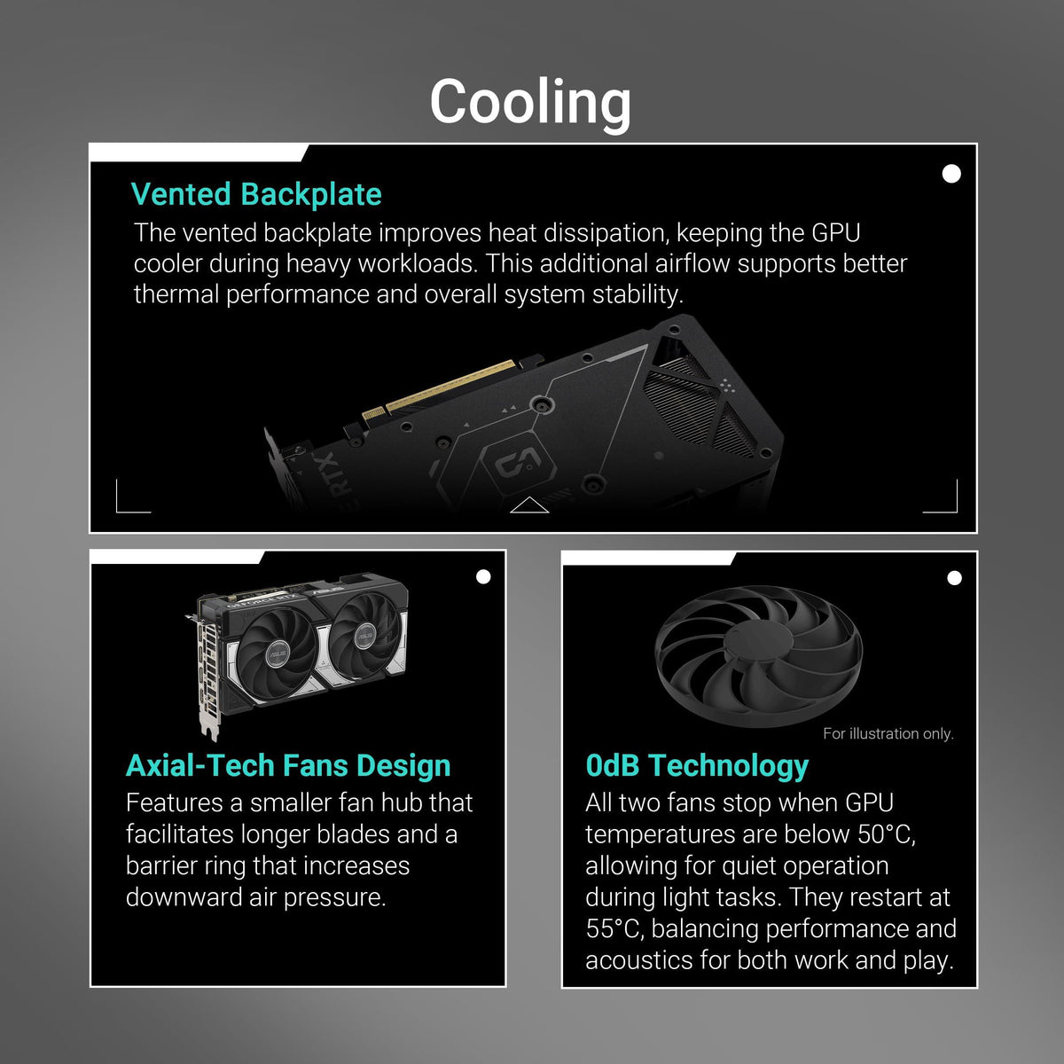 ASUS Dual GeForce RTX™ 5060 Ti 8GB GDDR7 OC Edition (PCIe 5.0, 8GB GDDR7, DLSS 4, HDMI 2.1b, DisplayPort 2.1b, 2.5-Slot Design, Axial-tech Fan Design, 0dB Technology, and More)