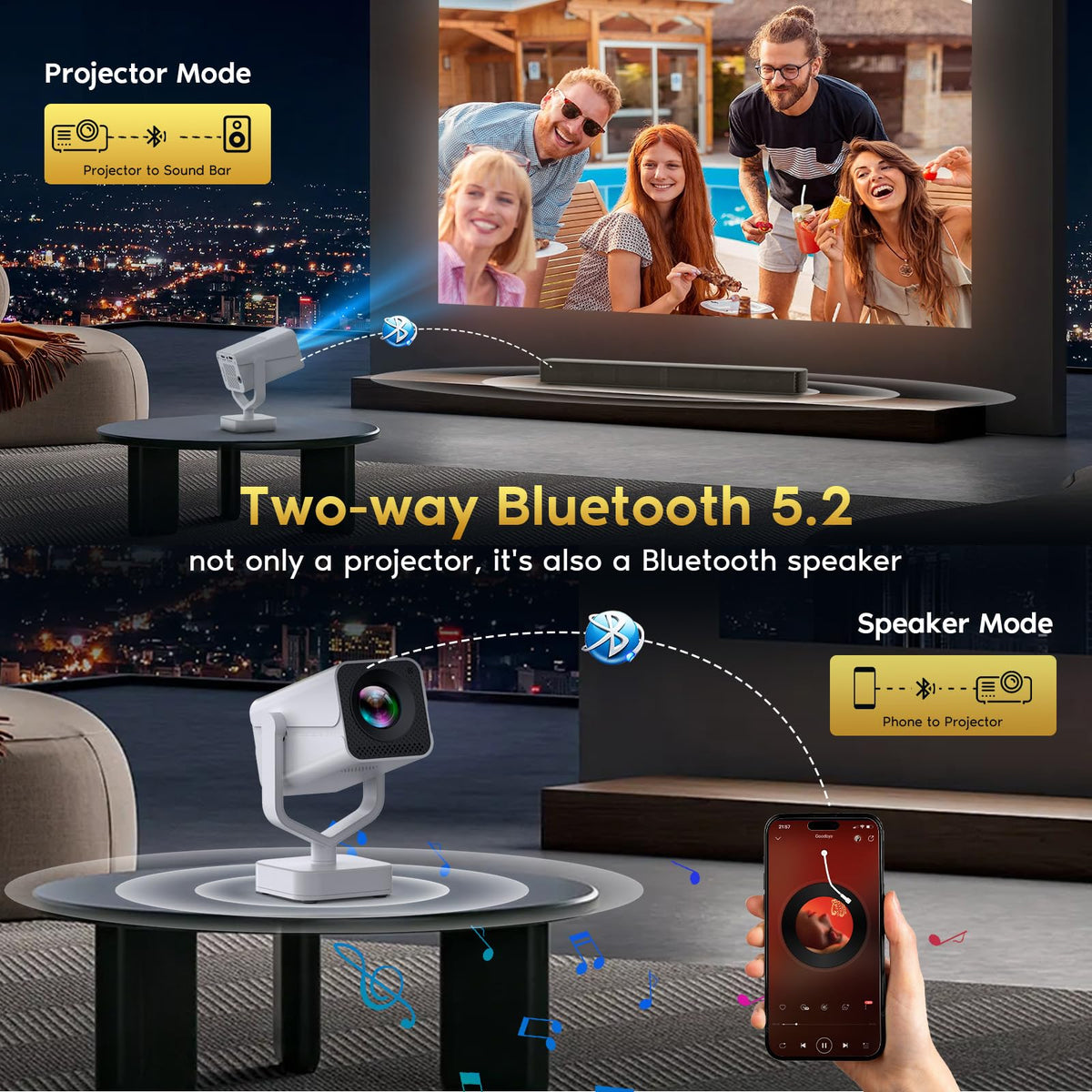 Mini Portable Projector with WiFi 6 and Bluetooth 5.2, 1080P 4K Support, 200 ANSI Lumens, Electric Focus &Auto Keystone 270° Rotatable Movie Wireless Projector for Phone, Compatible with TV Stick/HDMI