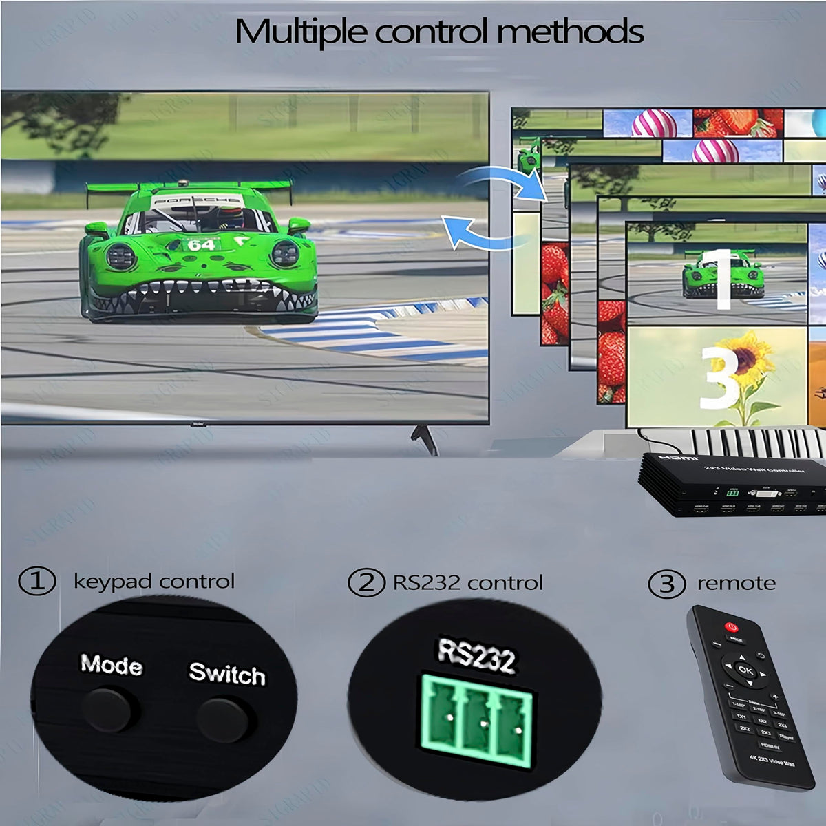 Video Wall Controller 2x3 1080P HDMI Video Wall Controller 2x2 2×1 1x2 3x2 1×6 6×1 5×1 4×1 14 Splicing Modes 1HDMI/1DVI in 6HDMI Out TV Wall Splicing Processor Support IR RS232 3.5mm Audio Out etc