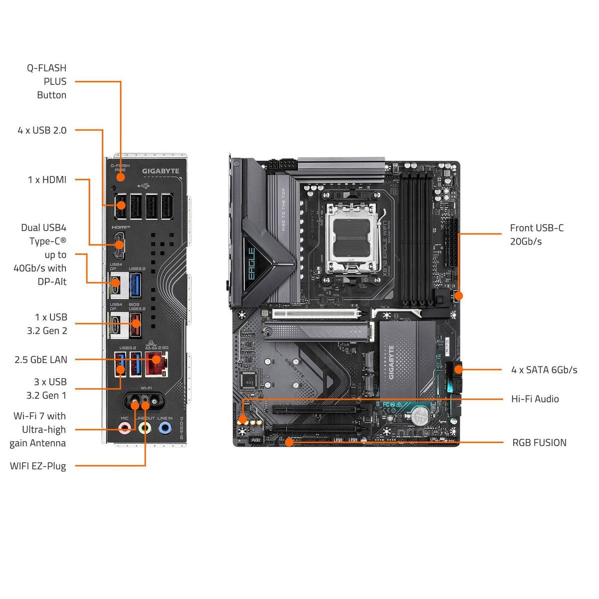 GIGABYTE X870 Eagle WIFI7 AMD AM5 LGA 1718 Motherboard, ATX, DDR5, 4X M.2, PCIe 5.0, USB4, WIFI7, 2.5GbE LAN, EZ-Latch, 5-Year Warranty