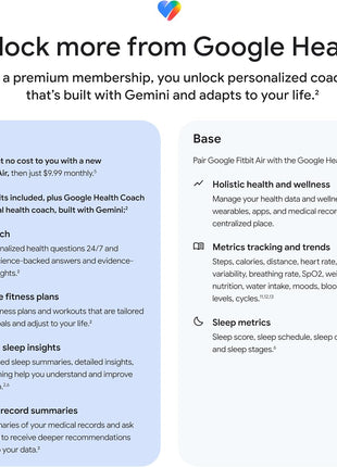 Google Fitbit Air - Screenless Activity Tracker with Fitness, Heart Rate, and Sleep Tracking - Personalized AI-Powered Coaching - Up to 7 Days’ Battery Life - Works with iOS and Android - Obsidian