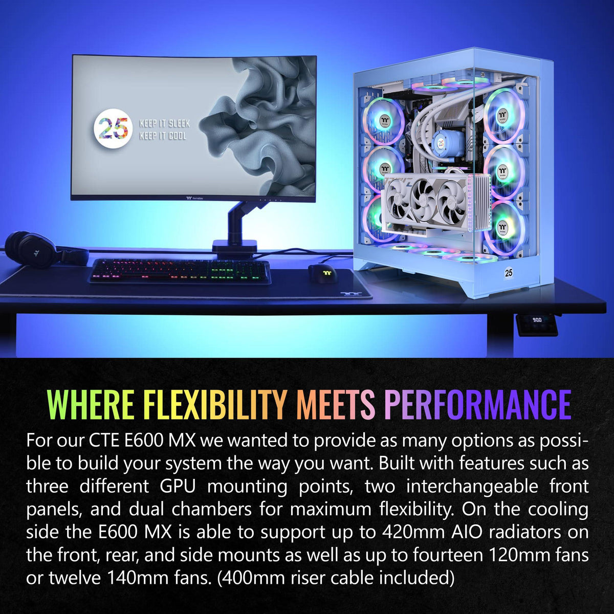 CTE E600 MX Hydrangea Blue E-ATX Mid Tower with Centralized Thermal Efficiency Design; Interchangeable Dual Front Panel; 3Way VGA Mounting Bracket; 400mm PCIe4 Riser Cable Included; CA-1Y3-00MFWN-00