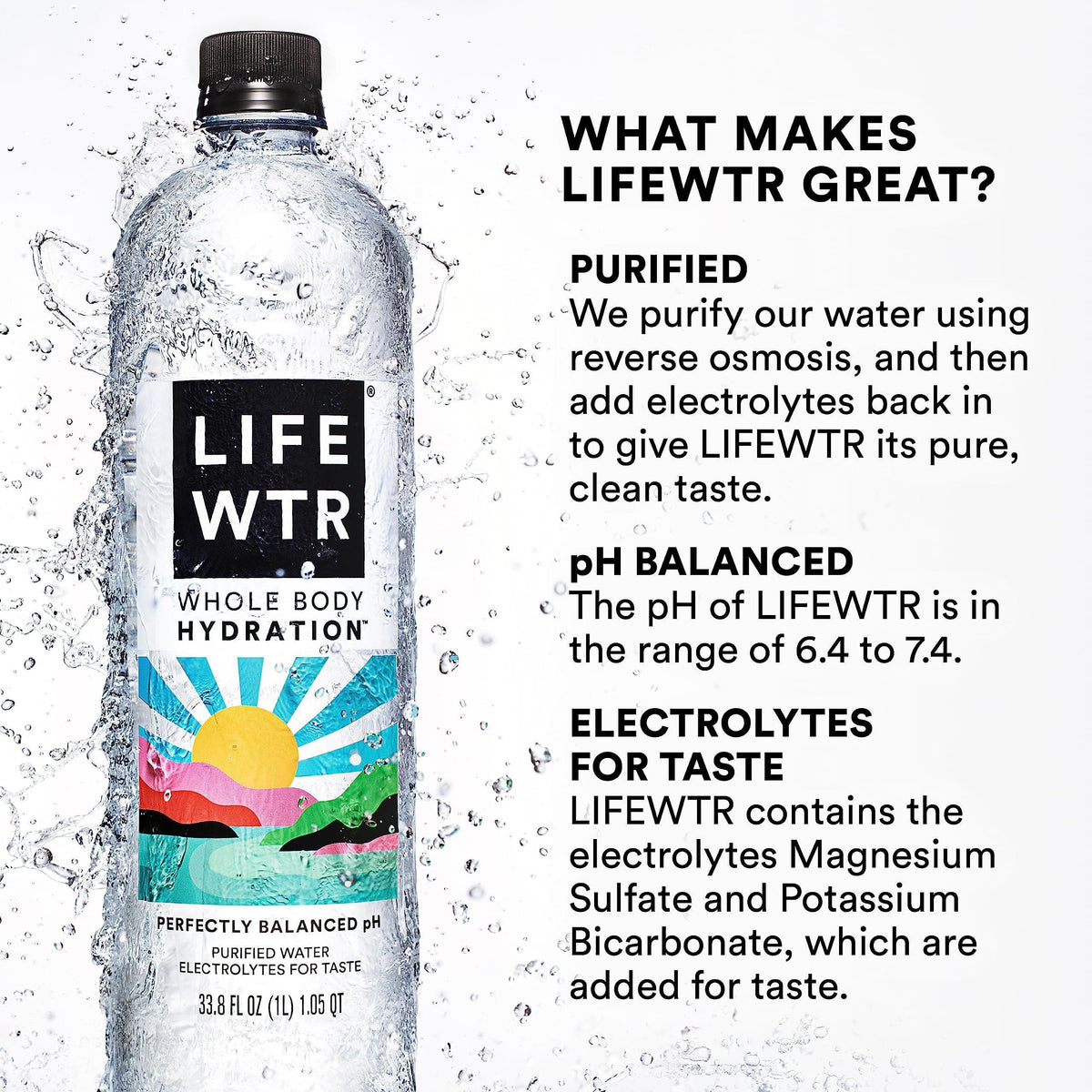 LIFEWTR Premium Purified Water, pH Balanced with Electrolytes, 100% recycled plastic bottles, 33.8 Fl Oz, 1L (Pack of 6)