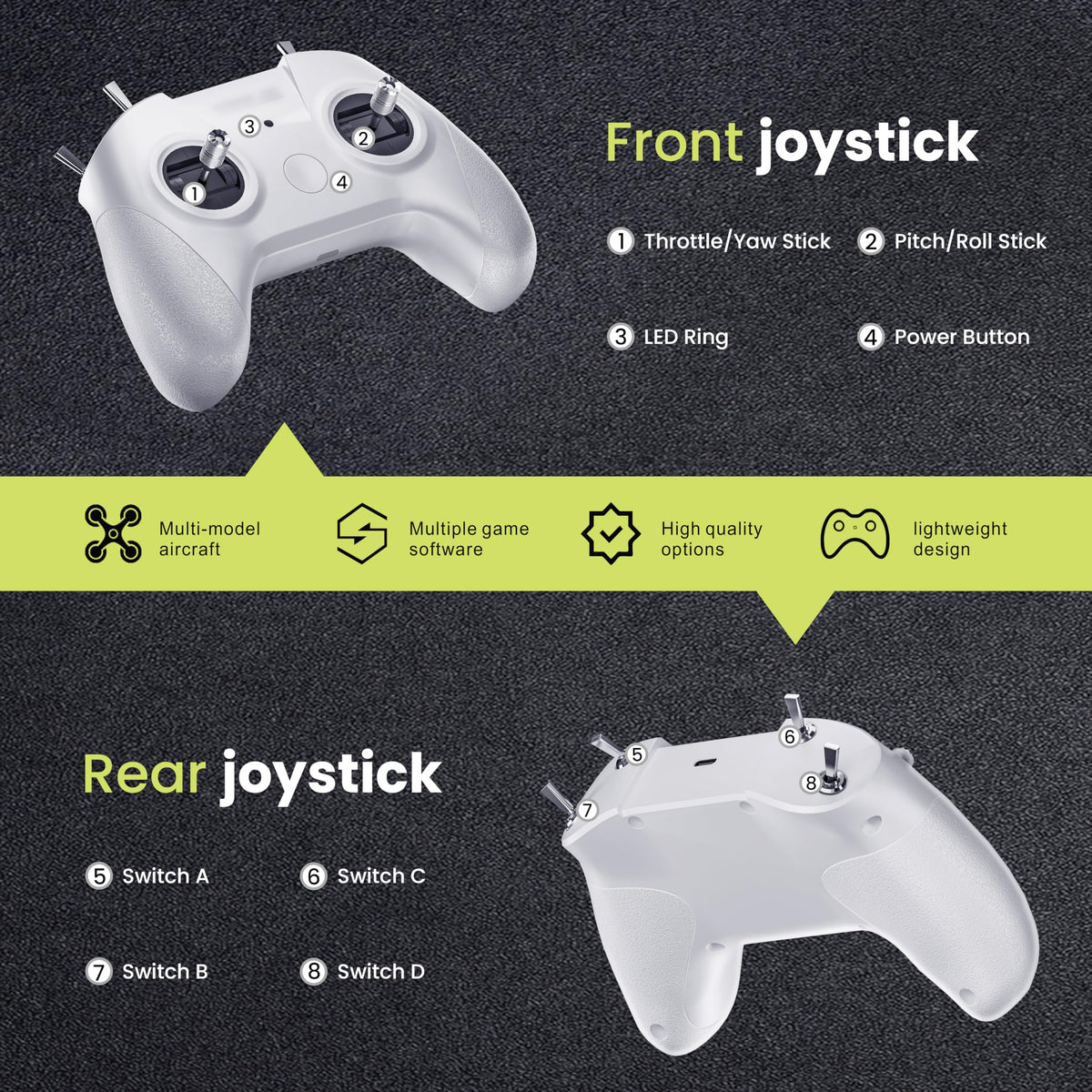 FLYDrone S8 Drone Simulator Controller for FPV Beginner Pilots Training, 8 Channel Metal Joystick, Supports for DJI Virtual Flight/DRL/Uncrashed/Liftoff/DCL/VelociDrone/Aerofly RC 10, Mode 2 (White)