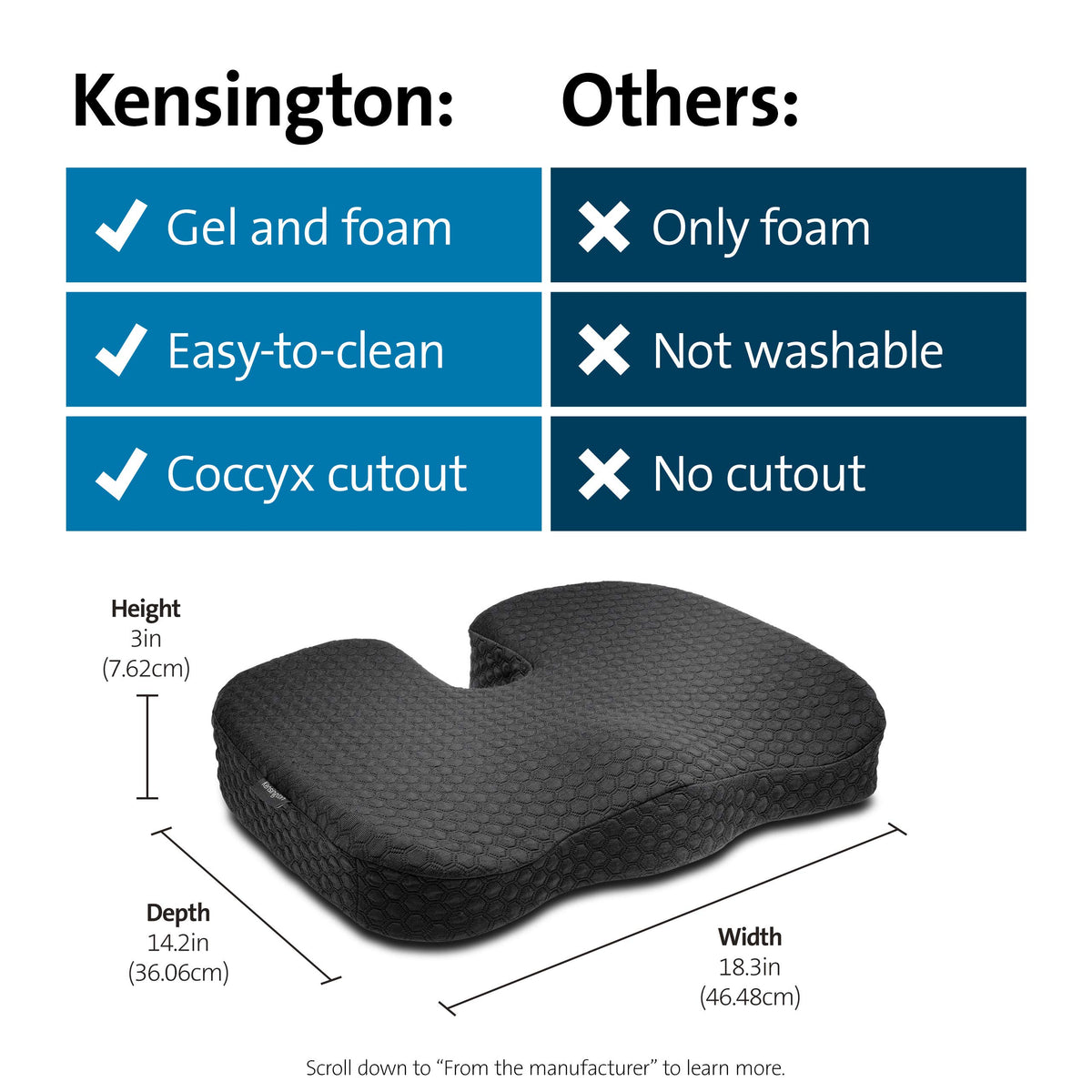 Kensington Cooling Gel; Cushion Seat Rest (K55807WW),Black