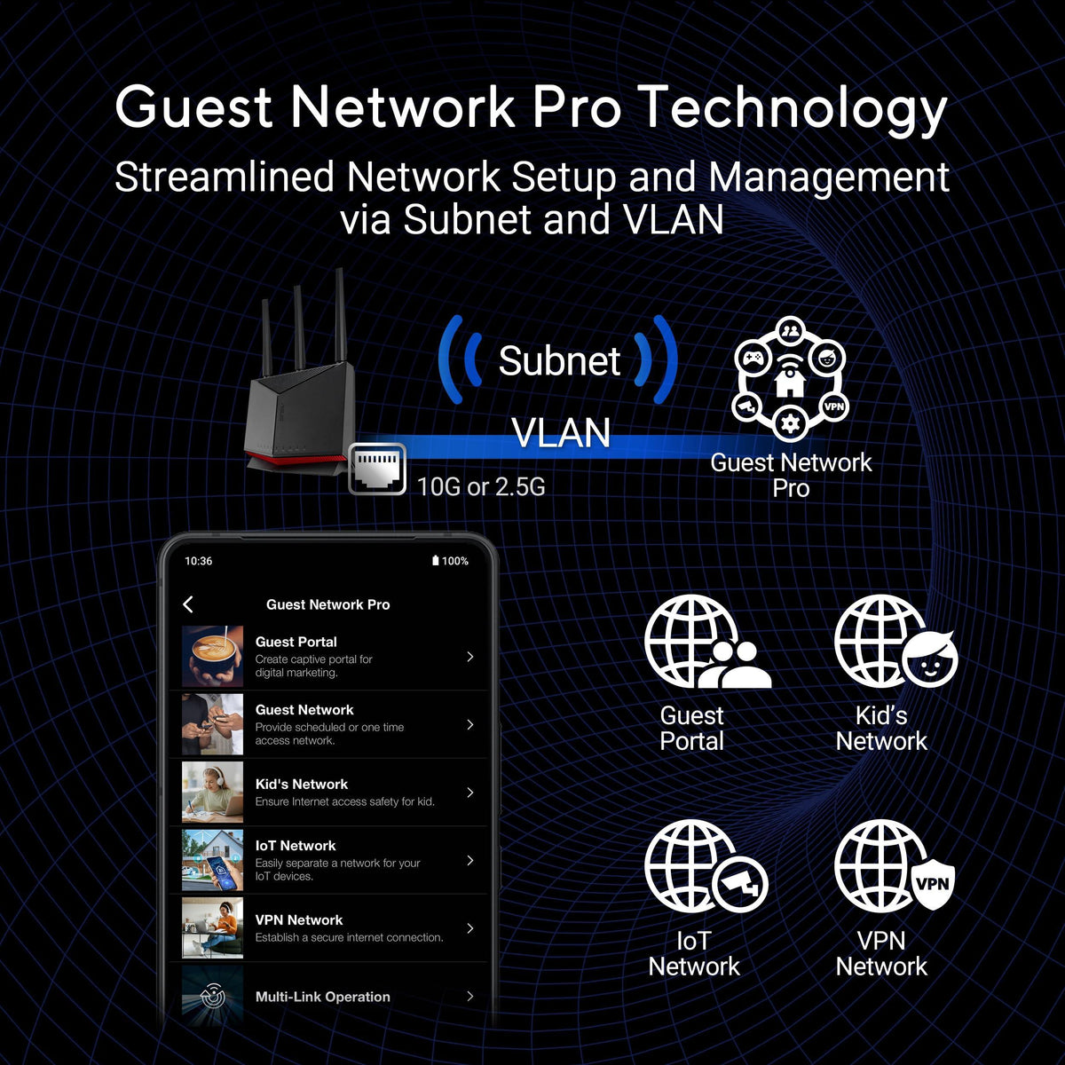 ASUS RT-BE86U BE6800 Dual-Band WiFi 7 Router, Supports 4096-QAM, MLO, AI WAN Detection, AiMesh, Subscription-Free Network Security, and Comprehensive VPN Features, Guest Network Pro, Gaming