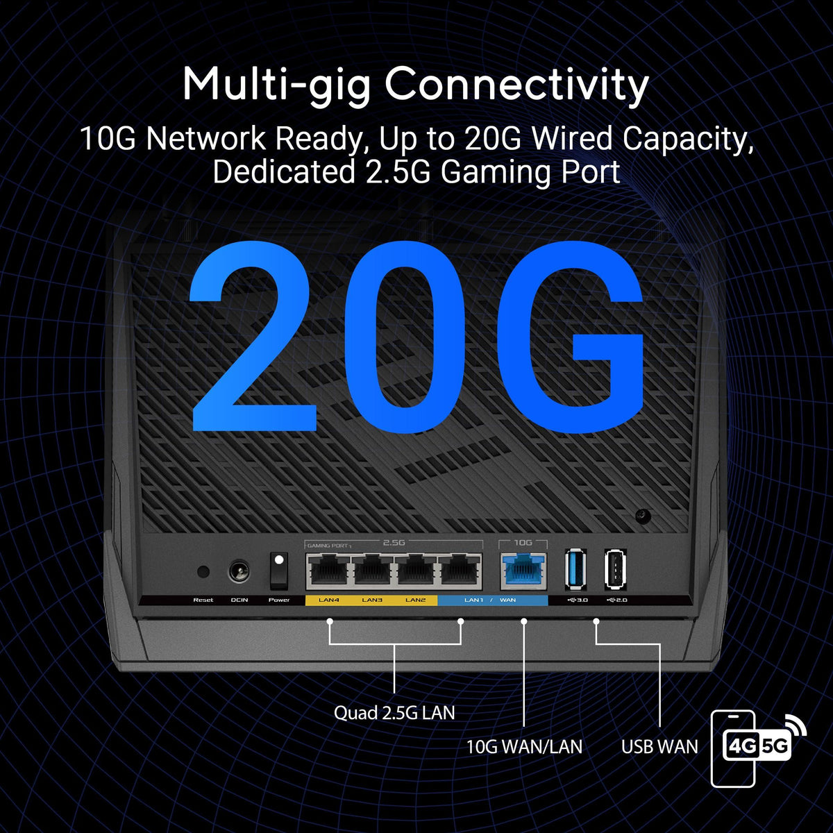 ASUS RT-BE86U BE6800 Dual-Band WiFi 7 Router, Supports 4096-QAM, MLO, AI WAN Detection, AiMesh, Subscription-Free Network Security, and Comprehensive VPN Features, Guest Network Pro, Gaming