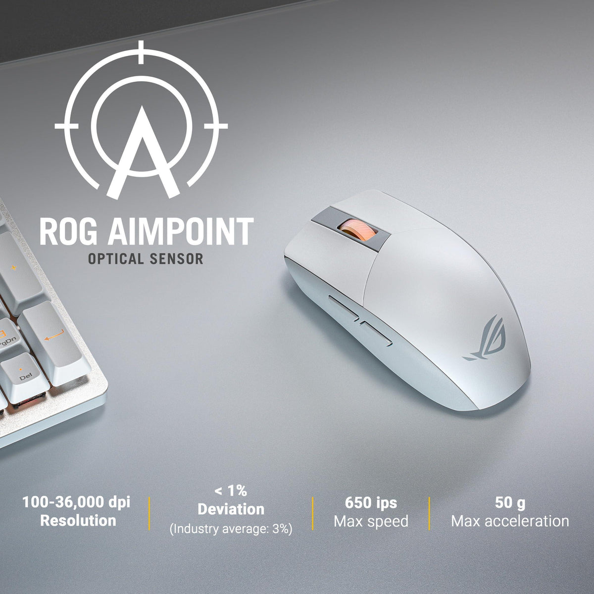 ASUS ROG Strix Impact III Wireless Gaming Mouse, 57 G Lightweight, 36K DPI Sensor, Bluetooth & 2,4GHz RF, ROG SpeedNova, Up to 618hrs Battery Life, Replaceable Switches, ROG Omni Receiver, White