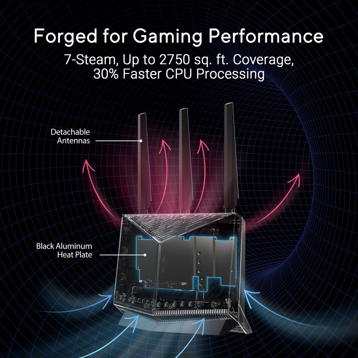 ASUS RT-BE86U BE6800 Dual-Band WiFi 7 Router, Supports 4096-QAM, MLO, AI WAN Detection, AiMesh, Subscription-Free Network Security, and Comprehensive VPN Features, Guest Network Pro, Gaming