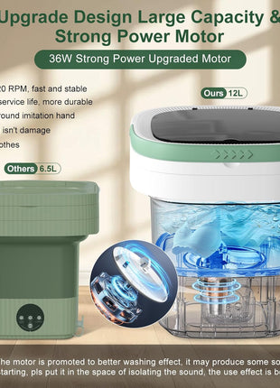 Portable Washing Machine, 12L Upgraded Mini Washing Machine With Spin Basket, Foldable Washer Cleaning for Underwear, Baby Clothes Socks and Small Items, Small Washer for Apartments, Dorm,RV (Green)