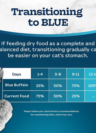 Blue Buffalo Tastefuls Natural Dry Food for Adult Cats 7+,Hairball Control,Chicken & Brown Rice Recipe,7-lb. Bag,(Pack of 2)
