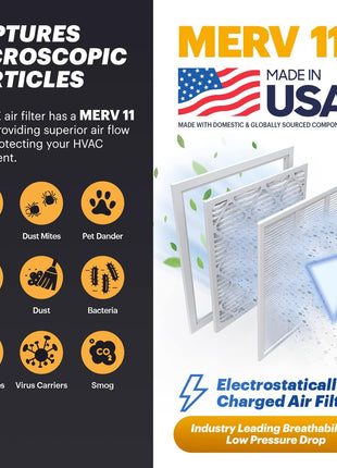 BNX TruFilter 20x20x1 Air Filter MERV 11 (6-Pack) - MADE IN USA - Allergen Defense Electrostatic Pleated Air Conditioner HVAC AC Furnace Filters for Allergies, Dust, Pet, Smoke, Allergy MPR 1200 FPR 7